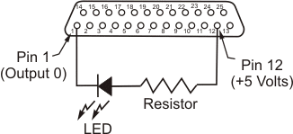 LED Output Example Schematic CH2