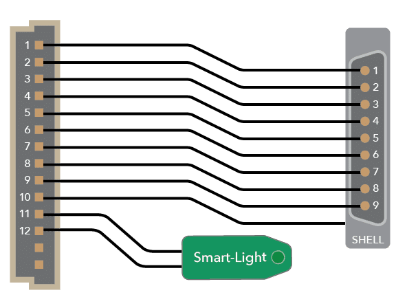 smartlight wiring
